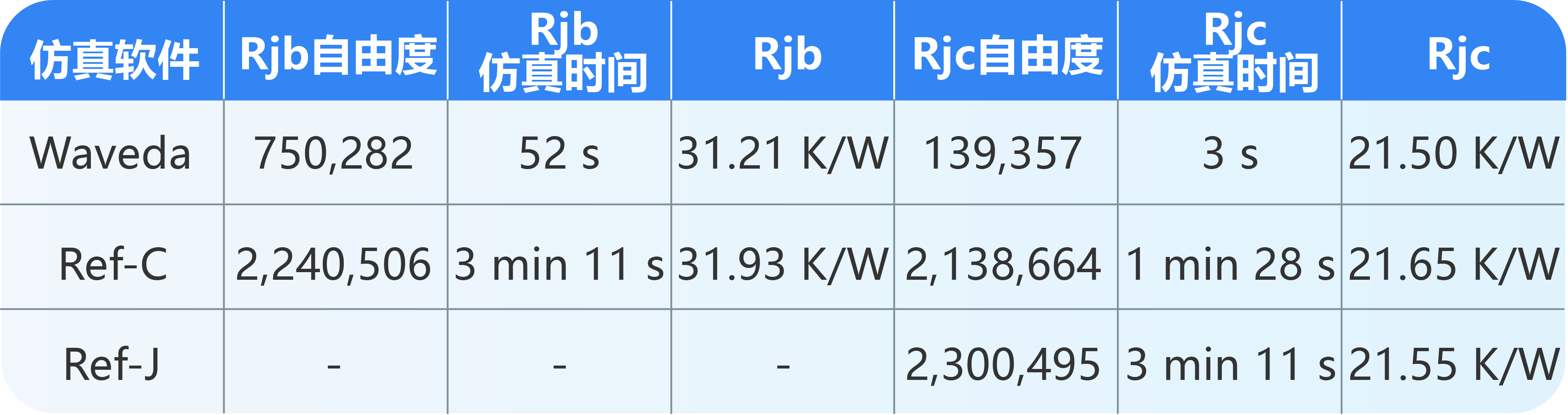 案例6结果.png 案例6结果.png
