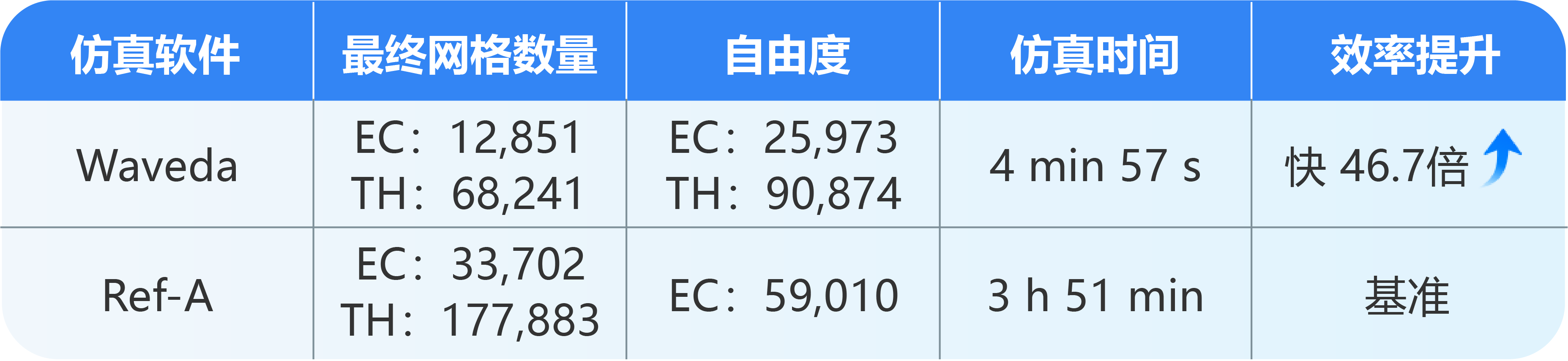 案例4结果.png 案例4结果.png